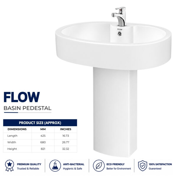 Flow Wash Basin Pedestal - Dell Sanitary Ware